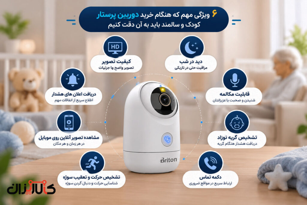 بهترین دوربین مداربسته سالمند و کودک 2 بهترین دوربین مداربسته سالمند و کودک
