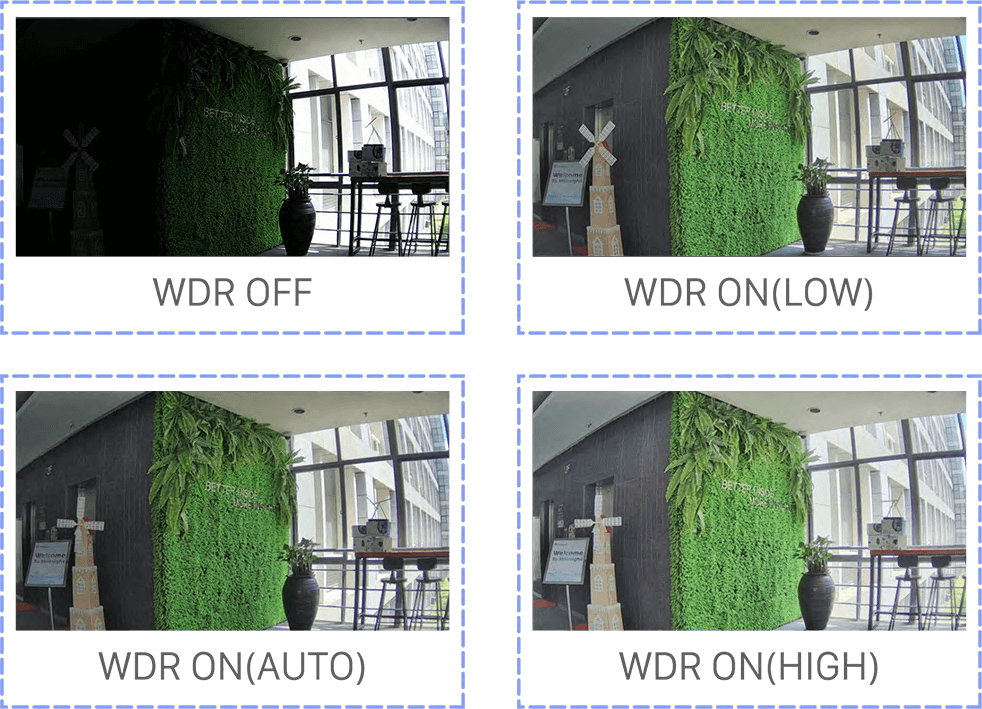 فناوری WDR